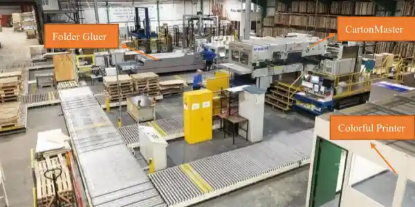 Packaging Material Processing
